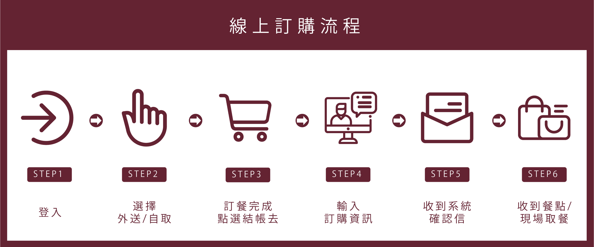 采吉軒紅豆專門店